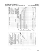 Предварительный просмотр 35 страницы Lycoming TIO-540-A1A Operator'S Manual