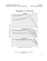 Предварительный просмотр 43 страницы Lycoming TIO-540-A1A Operator'S Manual