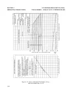 Предварительный просмотр 44 страницы Lycoming TIO-540-A1A Operator'S Manual