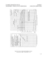 Предварительный просмотр 49 страницы Lycoming TIO-540-A1A Operator'S Manual