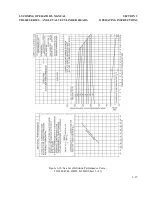 Предварительный просмотр 51 страницы Lycoming TIO-540-A1A Operator'S Manual