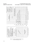 Предварительный просмотр 66 страницы Lycoming TIO-540-A1A Operator'S Manual