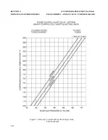 Предварительный просмотр 114 страницы Lycoming TIO-540-A1A Operator'S Manual