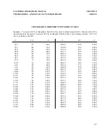 Предварительный просмотр 137 страницы Lycoming TIO-540-A1A Operator'S Manual