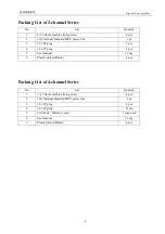 Preview for 8 page of LYINTL DA-2125 User Manual