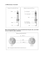 Preview for 14 page of LYINTL H-F08/2 Owner'S Manual