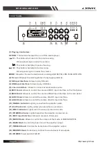 Предварительный просмотр 6 страницы LYINTL PM-6060MB User Manual