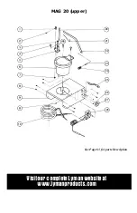 Preview for 5 page of Lyman Mag 20 Assembly, Operation And Parts