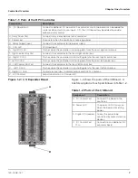 Предварительный просмотр 7 страницы LynTec RPC Instruction Bulletin