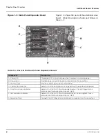 Предварительный просмотр 8 страницы LynTec RPC Instruction Bulletin