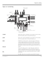 Предварительный просмотр 17 страницы LynTec RPC Instruction Bulletin