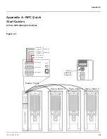 Предварительный просмотр 43 страницы LynTec RPC Instruction Bulletin