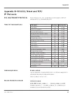 Предварительный просмотр 51 страницы LynTec RPC Instruction Bulletin