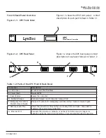 Предварительный просмотр 7 страницы LynTec Xtend Power Controller Instruction Bulletin