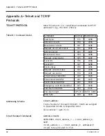 Предварительный просмотр 32 страницы LynTec Xtend Power Controller Instruction Bulletin