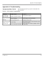 Предварительный просмотр 39 страницы LynTec Xtend Power Controller Instruction Bulletin