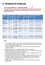 Предварительный просмотр 22 страницы Lynton promax lipo Operator'S Manual