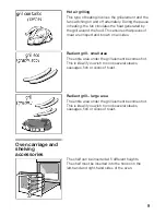 Предварительный просмотр 8 страницы Lynx 4HT-425 X Instructions For Use Manual