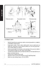 Preview for 32 page of Lynx 6900 FCE Owner'S Manual