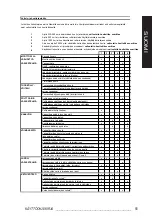 Preview for 57 page of Lynx 6900 FCE Owner'S Manual