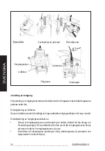 Preview for 88 page of Lynx 6900 FCE Owner'S Manual