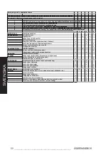 Preview for 114 page of Lynx 6900 FCE Owner'S Manual