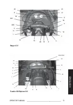 Preview for 133 page of Lynx 6900 FCE Owner'S Manual