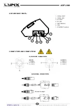 Preview for 7 page of Lynx ADP-28M User Manual