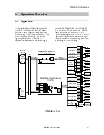 Предварительный просмотр 42 страницы Lynx AES16 User Manual