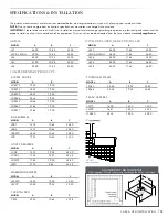 Preview for 19 page of Lynx ASADO L30AG Installation And Use Manual