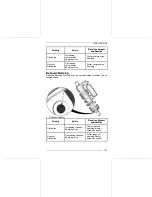 Предварительный просмотр 179 страницы Lynx BoonDocker 3900 2022 Operator'S Manual