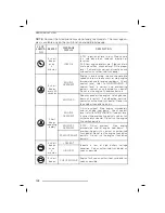 Preview for 151 page of Lynx BRP REX2 49 RANGER 600HO E-TEC Operator'S Manual