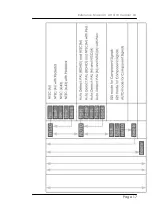 Предварительный просмотр 17 страницы Lynx C AD 5110 Reference Manual