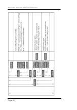 Предварительный просмотр 20 страницы Lynx C AD 5110 Reference Manual