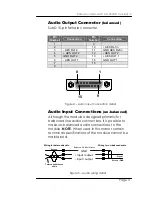 Предварительный просмотр 11 страницы Lynx C AD 5320 D Reference Manual