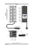 Предварительный просмотр 10 страницы Lynx C DA 3002 Reference Manual