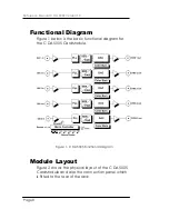 Предварительный просмотр 8 страницы Lynx C DA 5005 Reference Manual