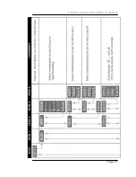 Предварительный просмотр 19 страницы Lynx C DX 5024 C Reference Manual