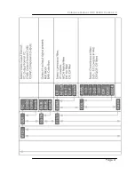 Предварительный просмотр 21 страницы Lynx C DX 5024 C Reference Manual