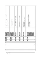 Предварительный просмотр 22 страницы Lynx C DX 5024 C Reference Manual