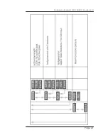 Предварительный просмотр 23 страницы Lynx C DX 5024 C Reference Manual