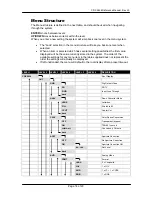 Предварительный просмотр 14 страницы Lynx C DX 5624 Reference Manual