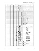 Предварительный просмотр 15 страницы Lynx C DX 5624 Reference Manual