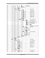 Предварительный просмотр 16 страницы Lynx C DX 5624 Reference Manual