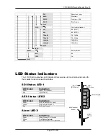 Предварительный просмотр 17 страницы Lynx C DX 5624 Reference Manual