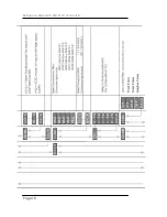 Preview for 18 page of Lynx C MX 5110 Reference Manual