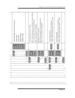 Preview for 19 page of Lynx C MX 5110 Reference Manual