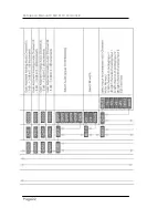 Preview for 22 page of Lynx C MX 5110 Reference Manual