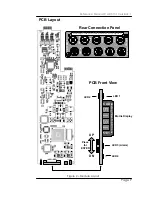 Предварительный просмотр 9 страницы Lynx CardModule C AD 5131 Reference Manual