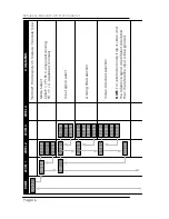 Предварительный просмотр 16 страницы Lynx CardModule C AD 5131 Reference Manual